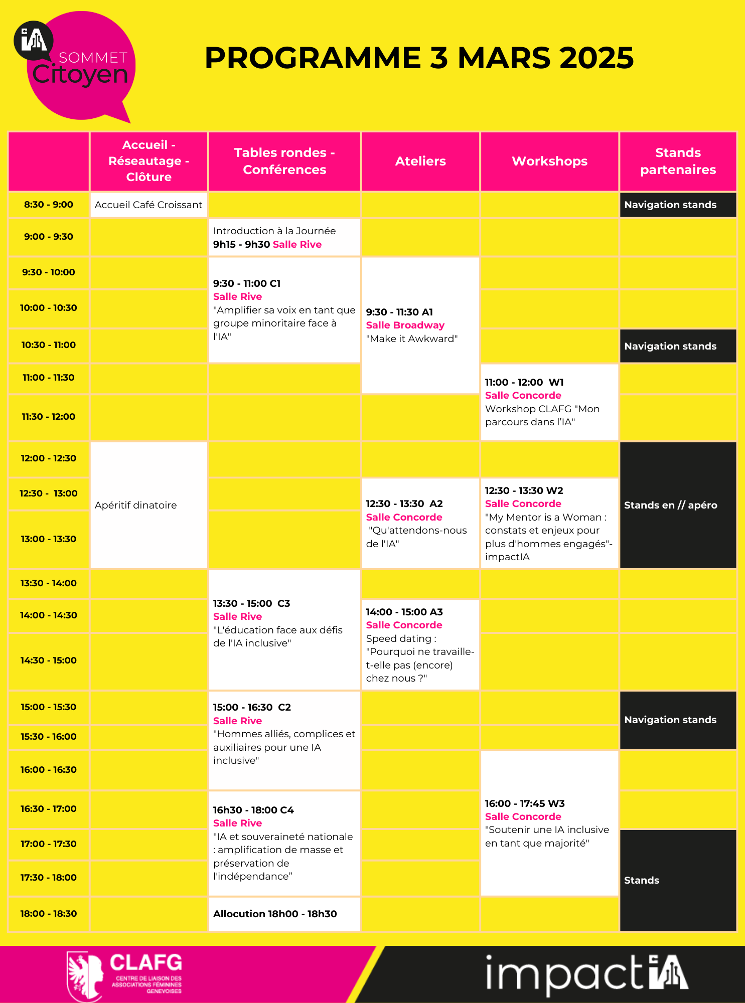 Tableau_du_Programme_AI_Citizen_Summit.png